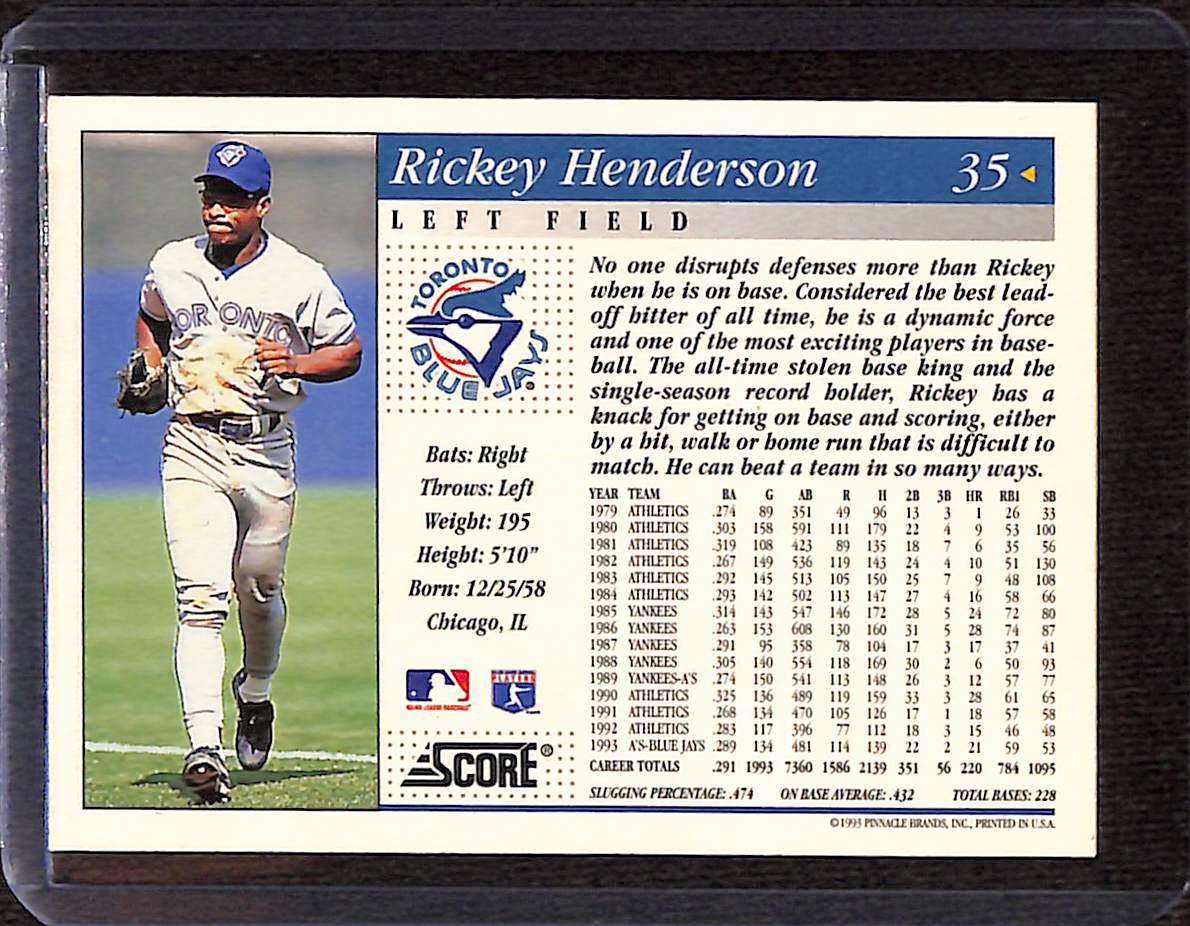 FIINR Baseball Card 1993 Score Rickey Henderson Baseball Card #35 - Mint Condition