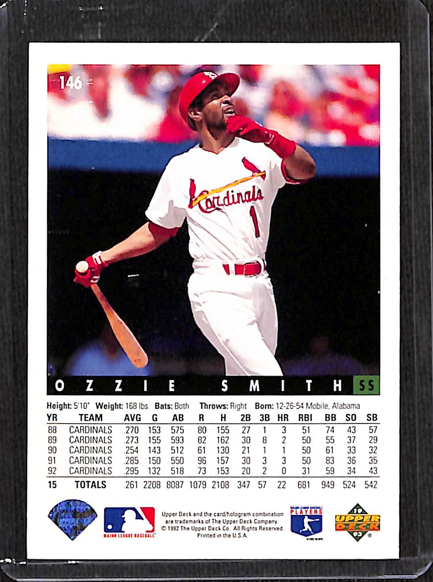 FIINR Baseball Card 1993 Upper Deck Ozzie Smith MLB Baseball Card #146 - Mint Condition