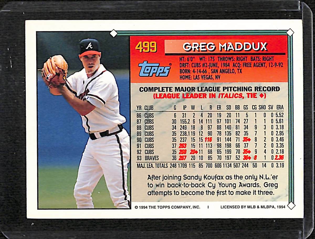 FIINR Baseball Card 1994 Topps Greg Maddux MLB Baseball Card #499 - Mint Condition