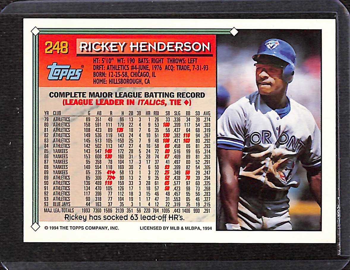 FIINR Baseball Card 1994 Topps Rickey Henderson Baseball Card #248 - Mint Condition