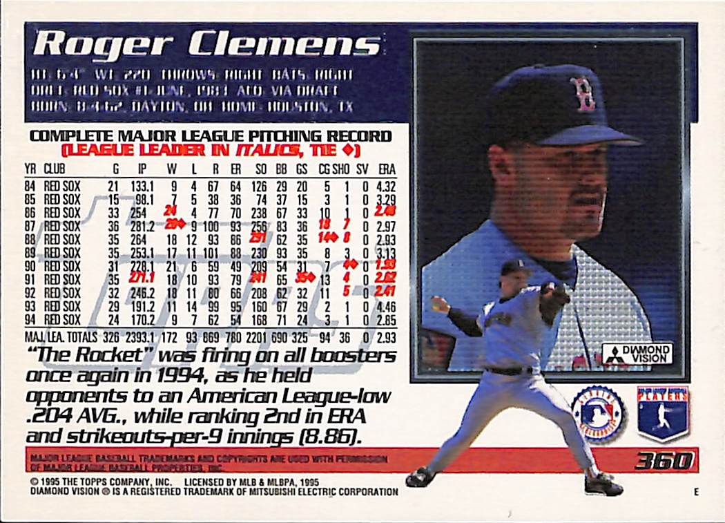 FIINR Baseball Card 1995 Topps Roger Clemens MLB Baseball Card #360 - Mint Condition