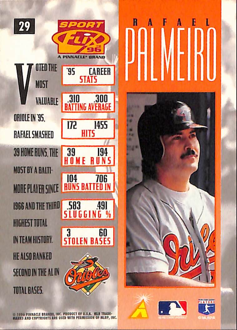 FIINR Baseball Card 1996 Pinnacle Hologram Rafael Palmeiro MLB Baseball Card #29 - Mint Condition