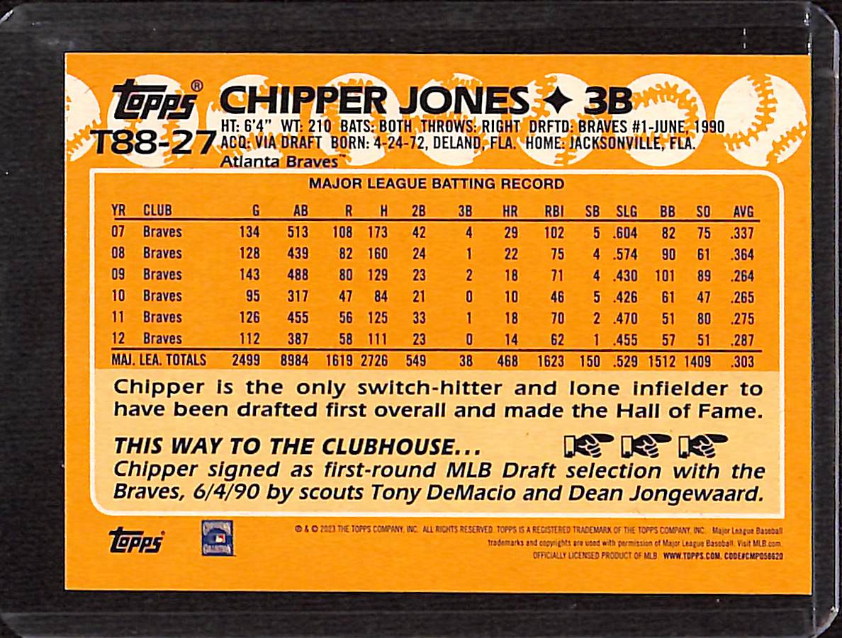 FIINR Baseball Card 2023 Topps Chipper Jones MLB Baseball Card #T88-27 - Mint Condition
