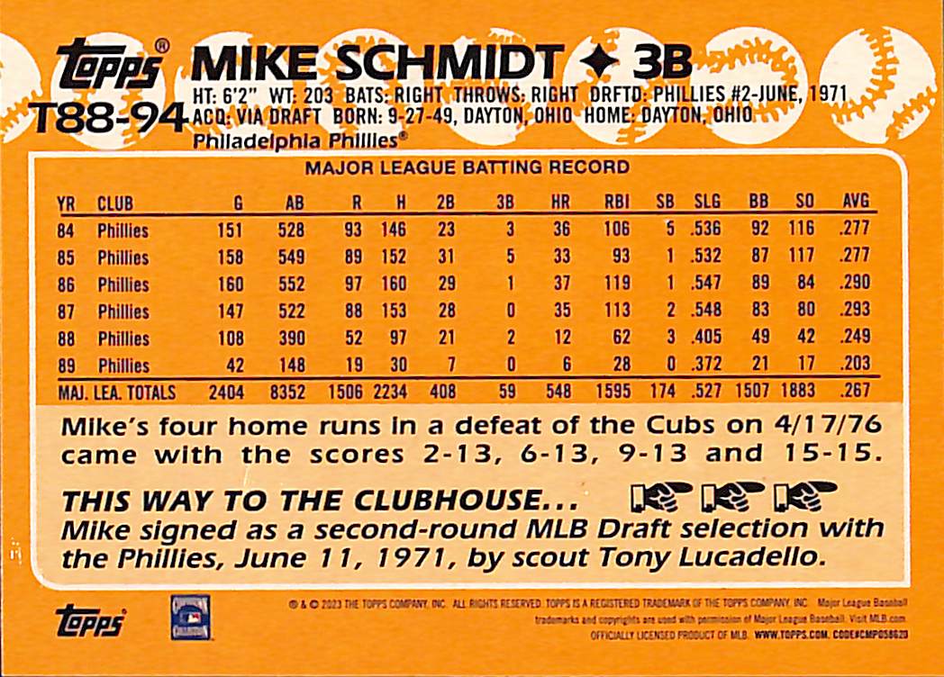 FIINR Baseball Card 2023 Topps Mike Schmidt Throwback Baseball Card T88-94 - Mint Condition