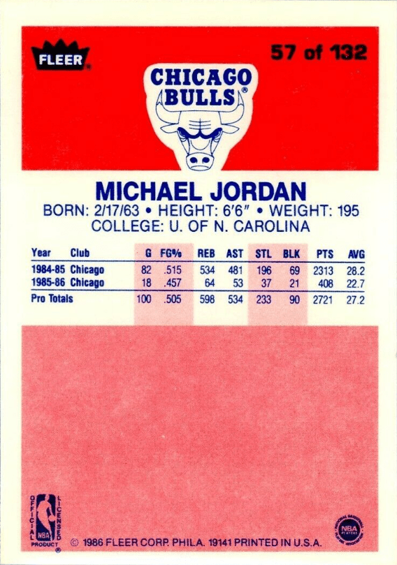 FIINR BasketBall Card 1986 Fleer Michael Jordan NBA Rookie Basketball Card #57 - Rookie Card - Mint Condition