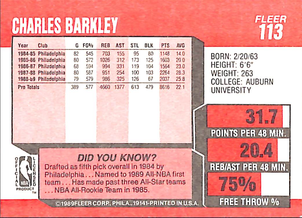 FIINR BasketBall Card 1989 Fleer Vintage Charles Barkley NBA Basketball Card #113 - Mint Condition