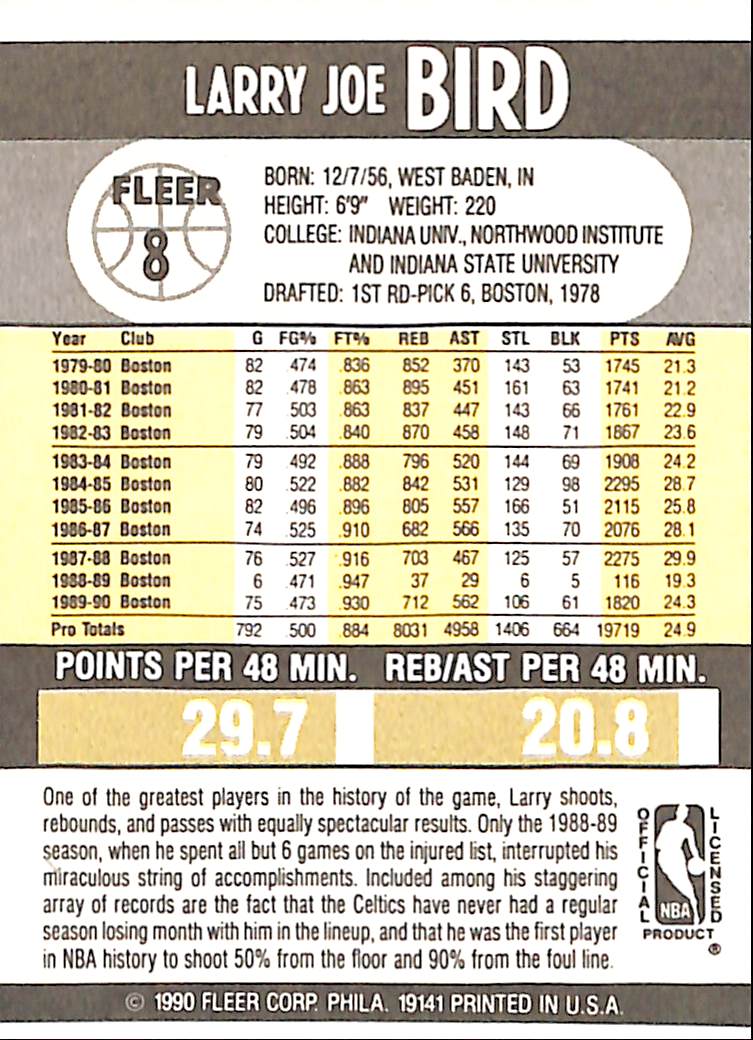 FIINR BasketBall Card 1990 Fleer Larry Bird NBA Basketball Player Card #8 - Mint Condition