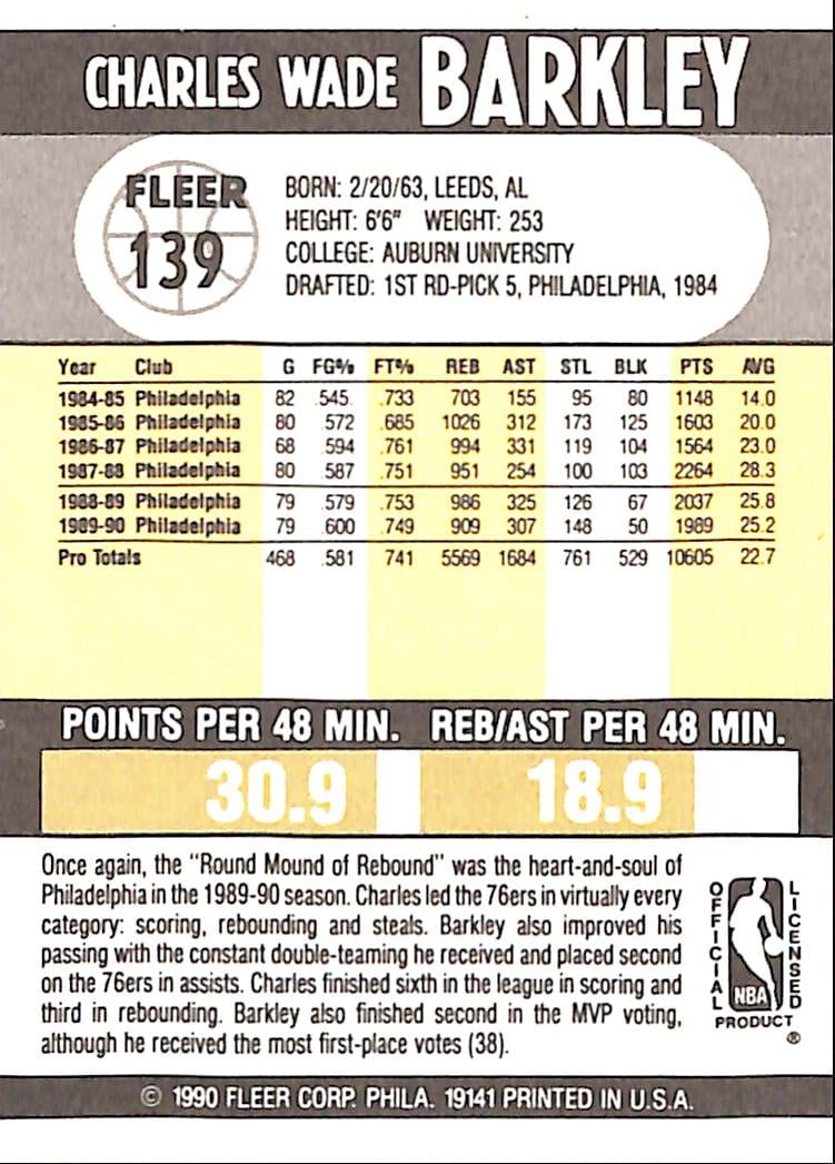 FIINR BasketBall Card 1990 Fleer Vintage Charles Barkley NBA Basketball Card #139 - Mint Condition