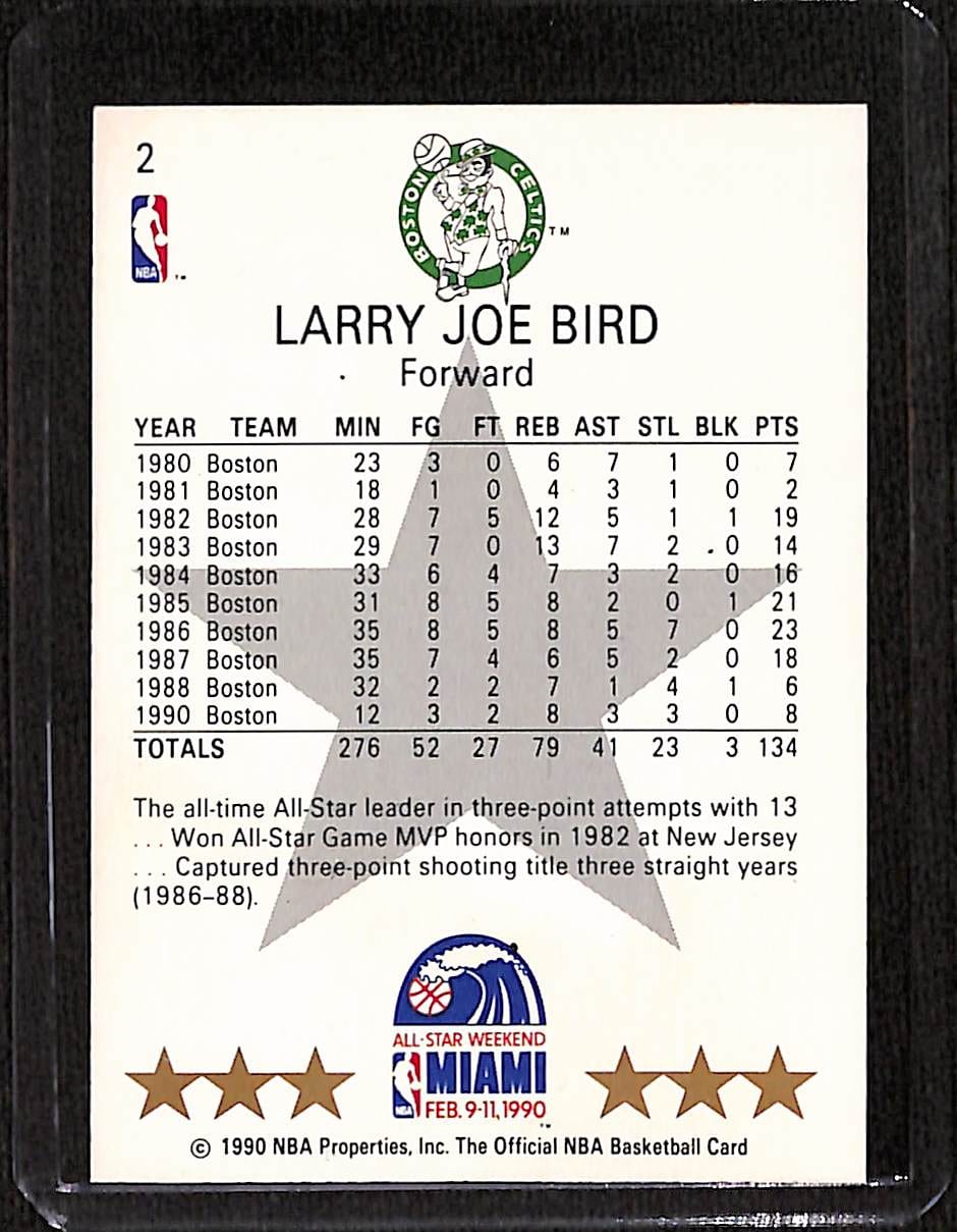 FIINR BasketBall Card 1990 NBA Hoops Larry Bird NBA Basketball Player Card #2 - Mint Condition