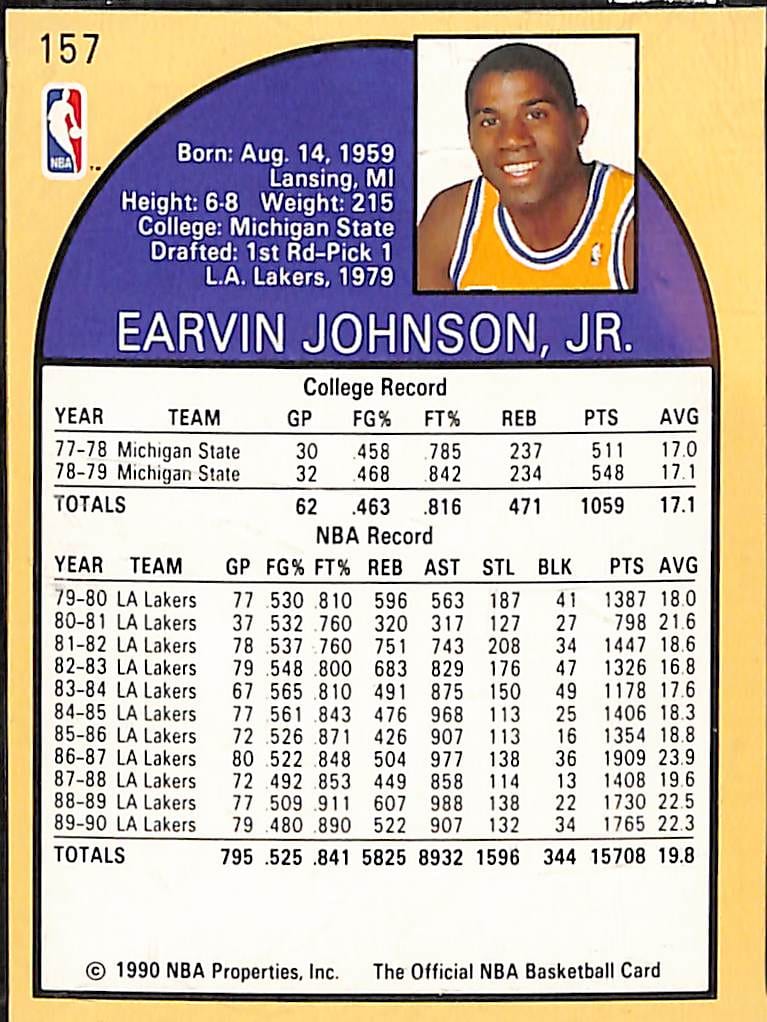 FIINR BasketBall Card 1990 NBA Hoops Magic Johnson MVP Basketball Rookie Card #157 - Mint Condition