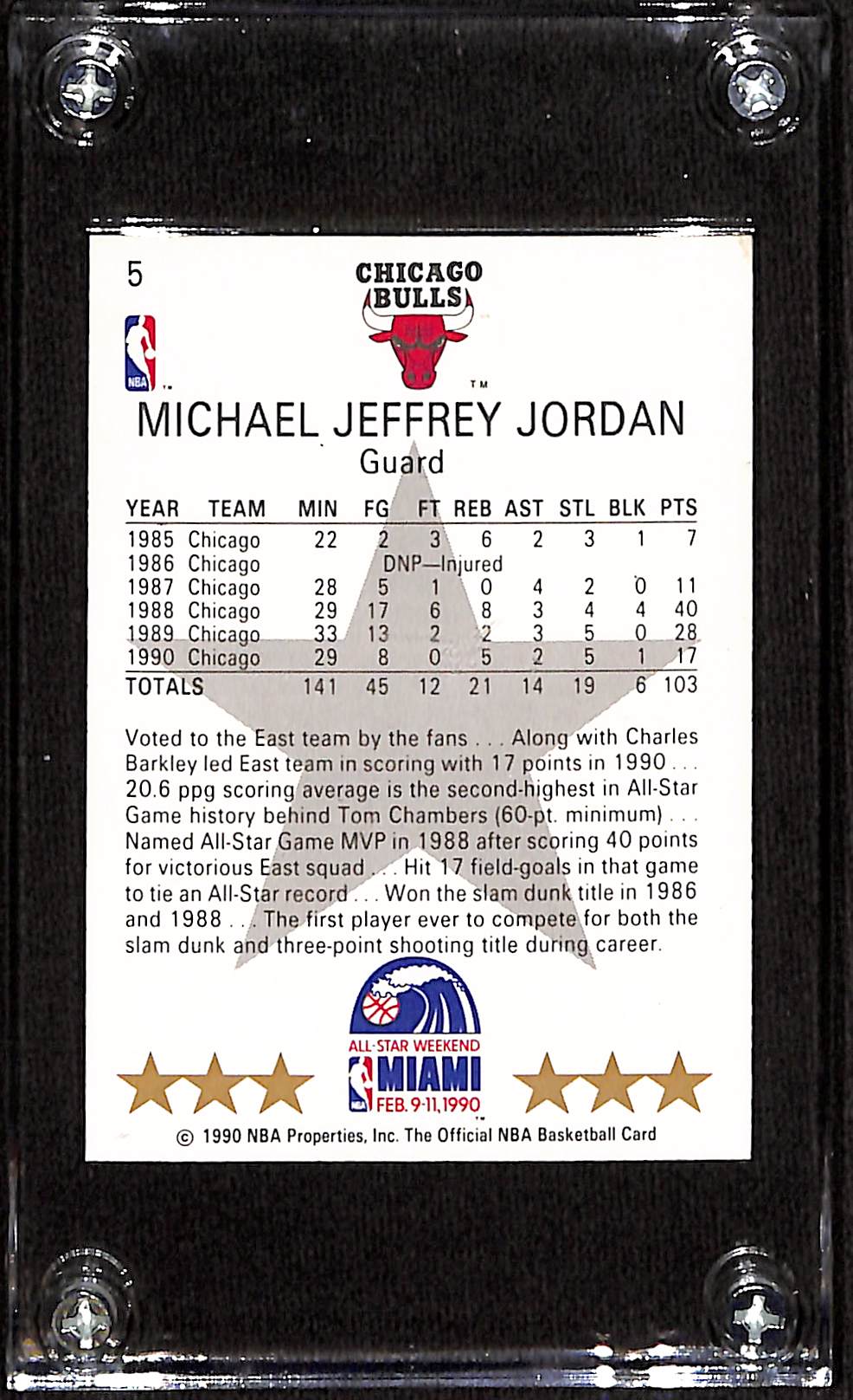 FIINR BasketBall Card 1990 NBA Hoops Michael Jordan All-Star NBA Basketball Card #5 - Mint Condition