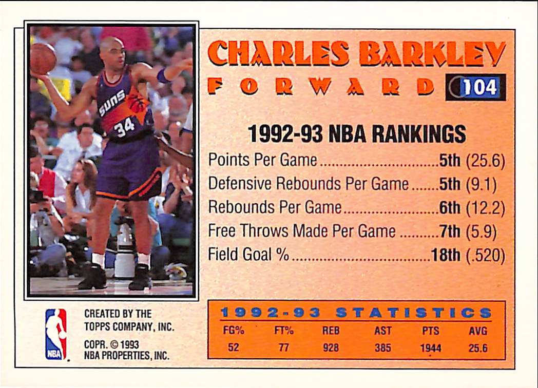 FIINR BasketBall Card 1993 Topps All-Star Charles Barkley NBA Basketball Card #104 - Mint Condition