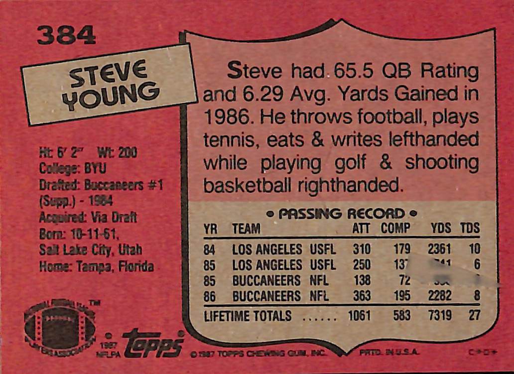 FIINR Football Card 1987 Topps Steve Young NFL Rookie Football Card #384 - Rookie Card - Mint Condition