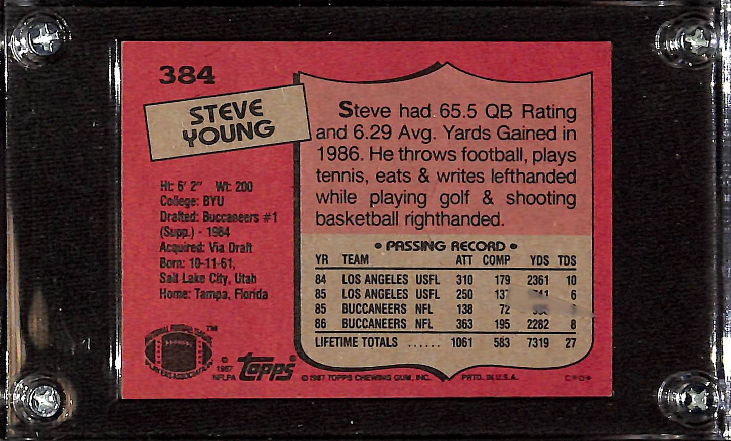 FIINR Football Card 1987 Topps Steve Young NFL Rookie Football Card #384 - Rookie Card - Mint Condition