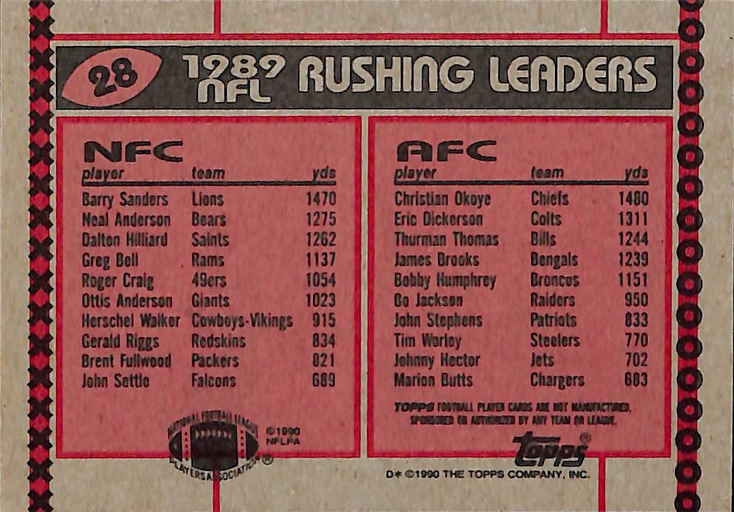 FIINR Football Card 1990 Topps Barry Sanders NFL Football Card #28 - Mint Condition