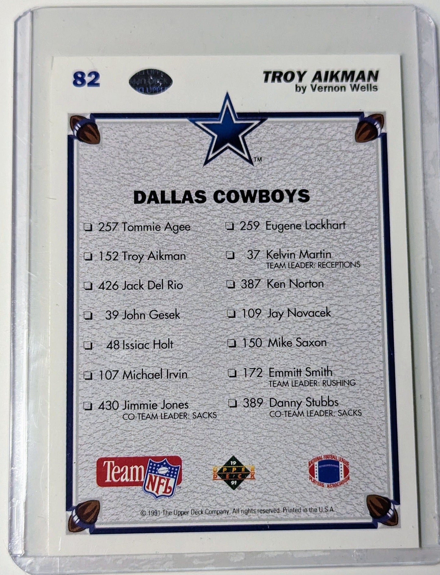 FIINR Football Card 1991 Upper Deck Troy Aikman Football Card #82 - Mint Condition