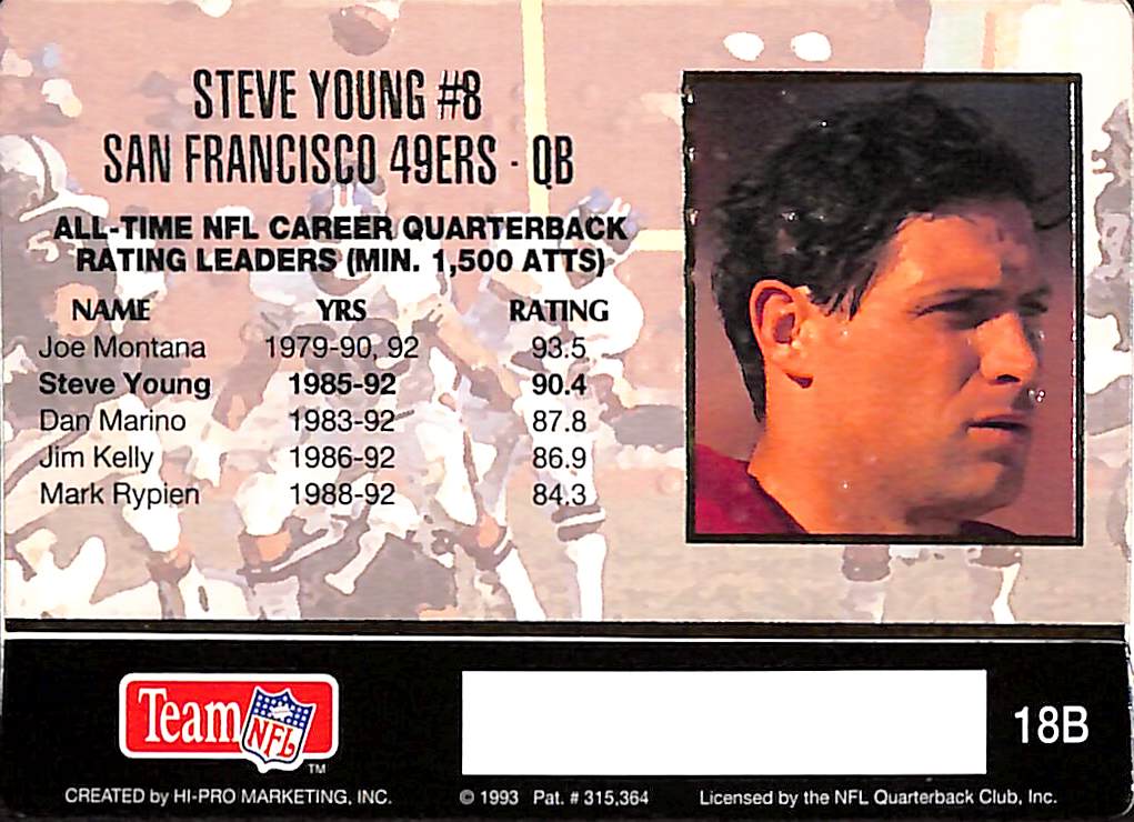 FIINR Football Card 1993 Steve Young Action Packed NFL Football Card #18B - Mint Condition