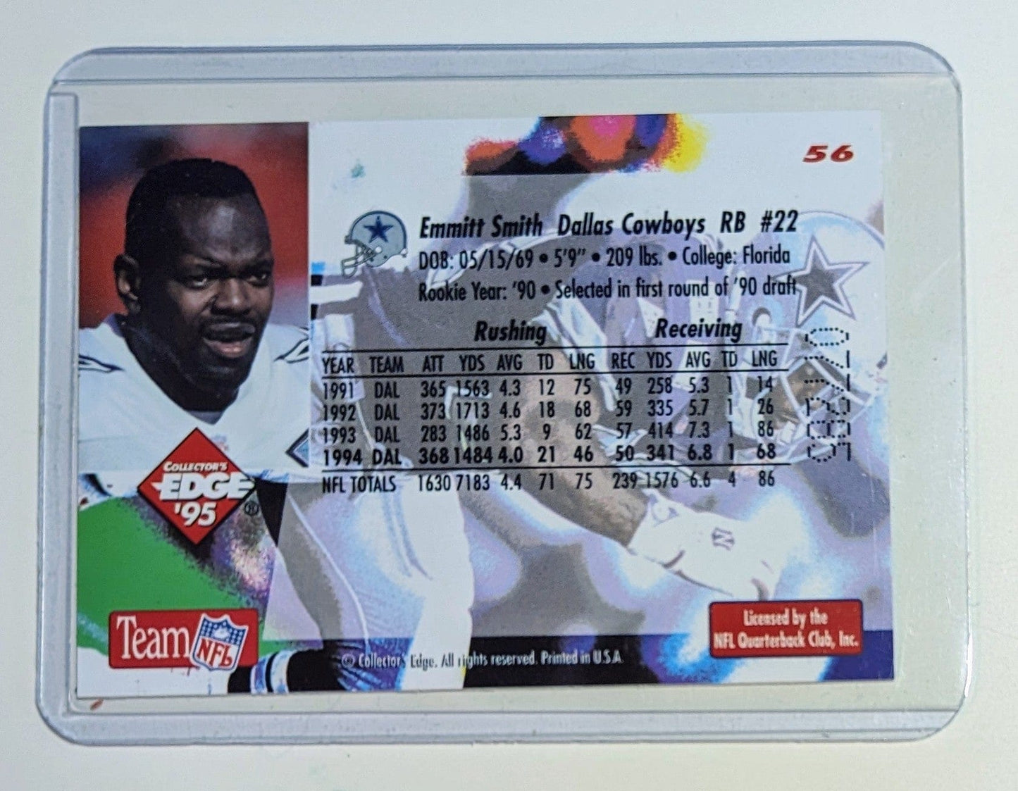 FIINR Football Card 1995 Collectors Edge Emmitt Smith Football Card #56 - Mint Condition