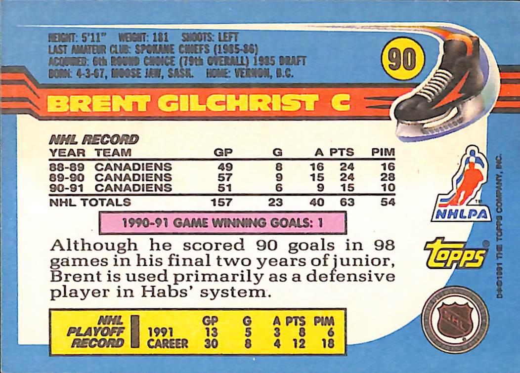 FIINR Hockey Card 1991 Topps Brent Gilchrist NHL Hockey Card #90 - Mint Condition