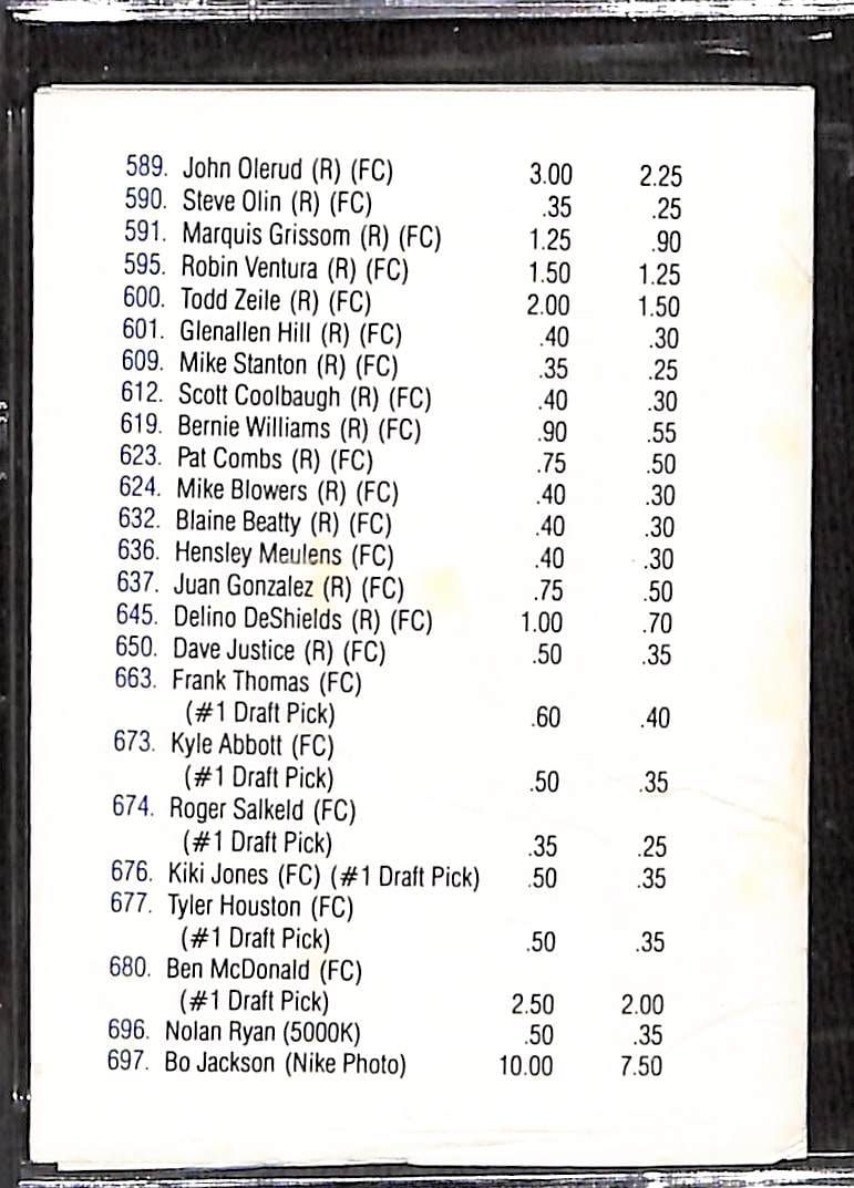 FIINR Other Sports Memorabilia 1988-1989-1990 Score Cards Pricing Guide - Plus Tips for Collecting