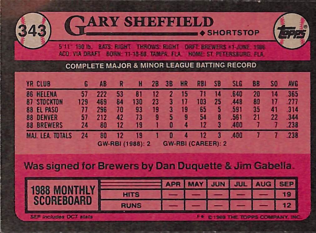 FIINR Auctions Baseball Card 1989 Topps Future Star Gary Sheffield Baseball Card #343 - Mint Condition