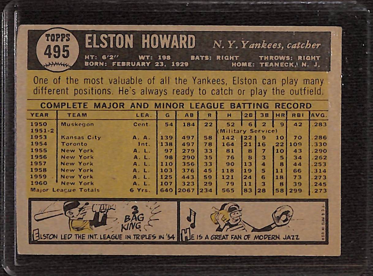 FIINR Baseball Card 1961 Topps Elston Howard Vintage Baseball Card #495 - Mint Condition