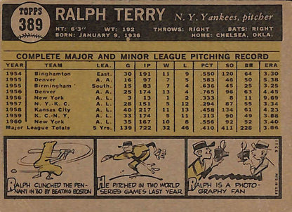 FIINR Baseball Card 1961 Topps Ralph Terry Vintage Baseball Card #389 - Mint Condition