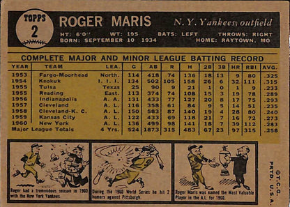 FIINR Baseball Card 1961 Topps Roger Maris Vintage Baseball Card Yankees #2 - Error Miss Cut Card - Mint Condition