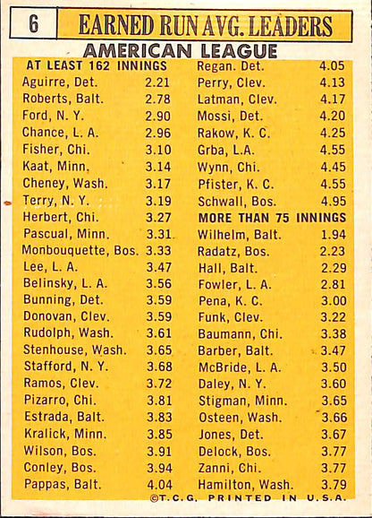 FIINR Baseball Card 1962 Topps E.R.A Leaders Vintage Baseball Card - Robin Roberts - Whitey Ford  - Hank Aguirre - Dean Chance  - Eddie Fisher  #6 - Mint Condition