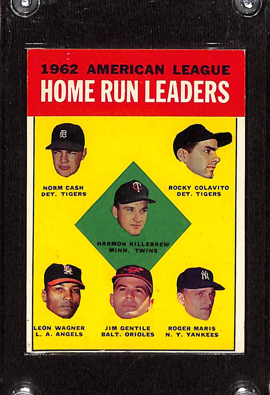 FIINR Baseball Card 1963 AL Topps Home Run Leaders Roger Maris Baseball Card #4 - Mint Condition