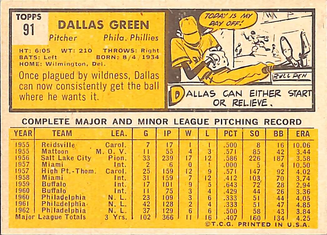 FIINR Baseball Card 1963 Dallas Green Vintage Baseball Card #91 - Mint Condition