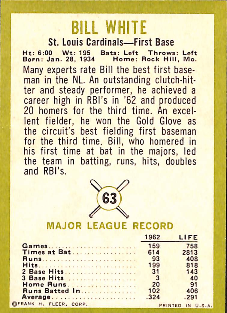FIINR Baseball Card 1963 Fleer Bill White Vintage Baseball Card #63 - Mint Condition