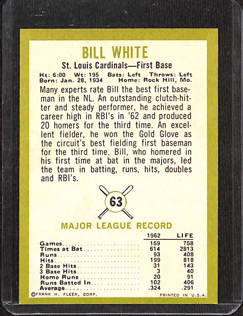 FIINR Baseball Card 1963 Fleer Bill White Vintage Baseball Card #63 - Mint Condition