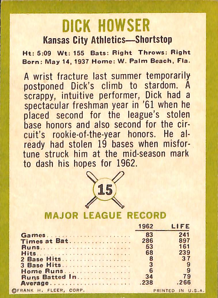 FIINR Baseball Card 1963 Fleer Dick Howser Vintage Baseball Card #15 - Mint Condition