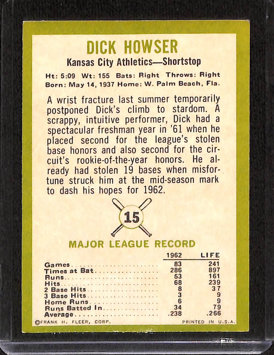 FIINR Baseball Card 1963 Fleer Dick Howser Vintage Baseball Card #15 - Mint Condition