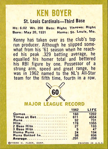 FIINR Baseball Card 1963 Fleer Ken Boyer Vintage Baseball Card #60 - Mint Condition