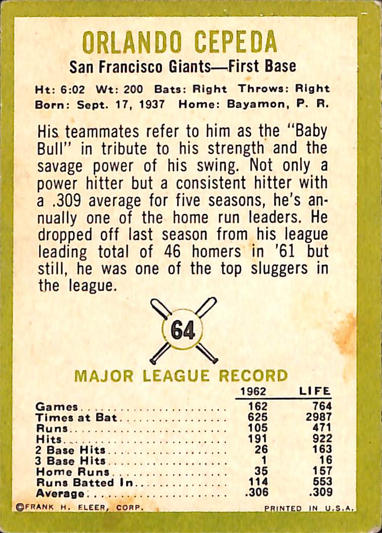 FIINR Baseball Card 1963 Fleer Orlando Cepeda Vintage Baseball Card #64 - Good Condition