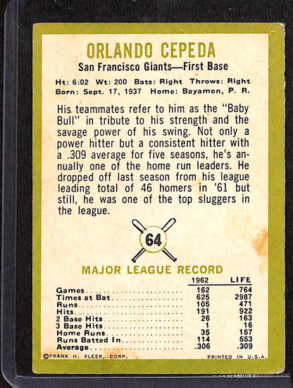FIINR Baseball Card 1963 Fleer Orlando Cepeda Vintage Baseball Card #64 - Good Condition
