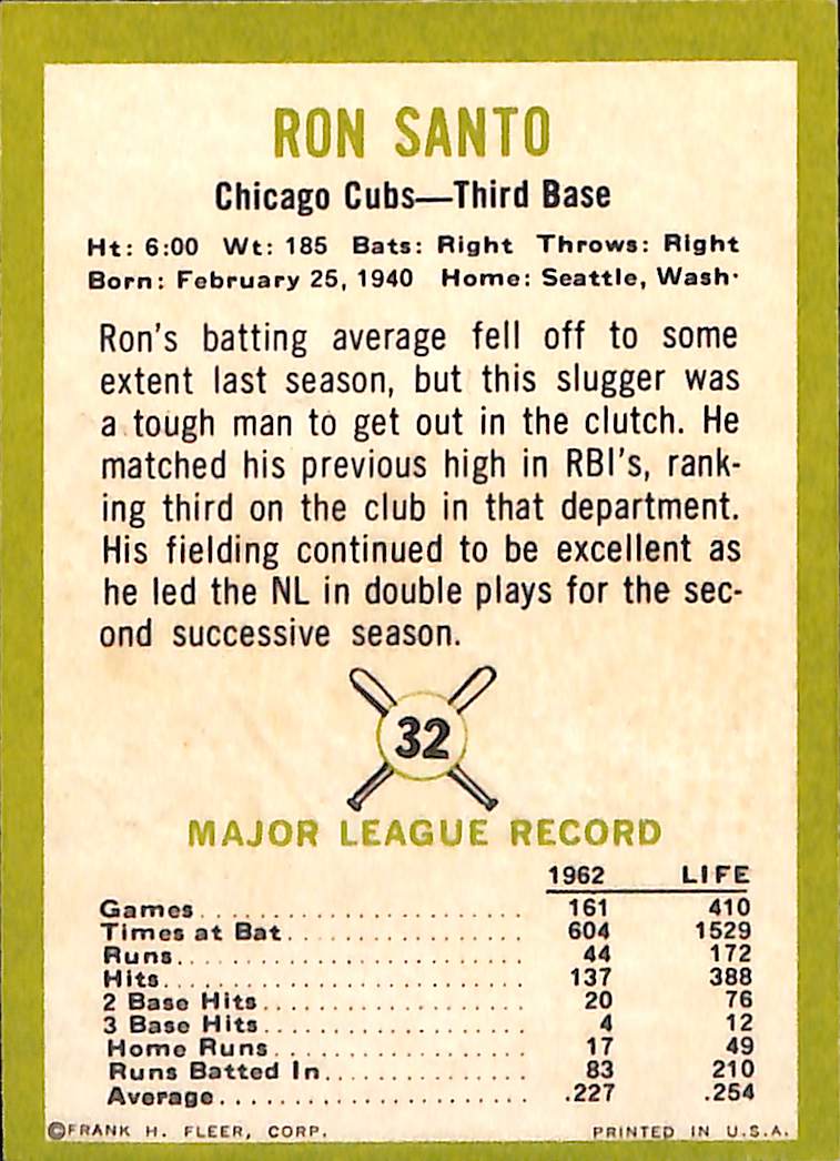 FIINR Baseball Card 1963 Fleer Ron Santo Vintage Baseball Card #32 - Mint Condition
