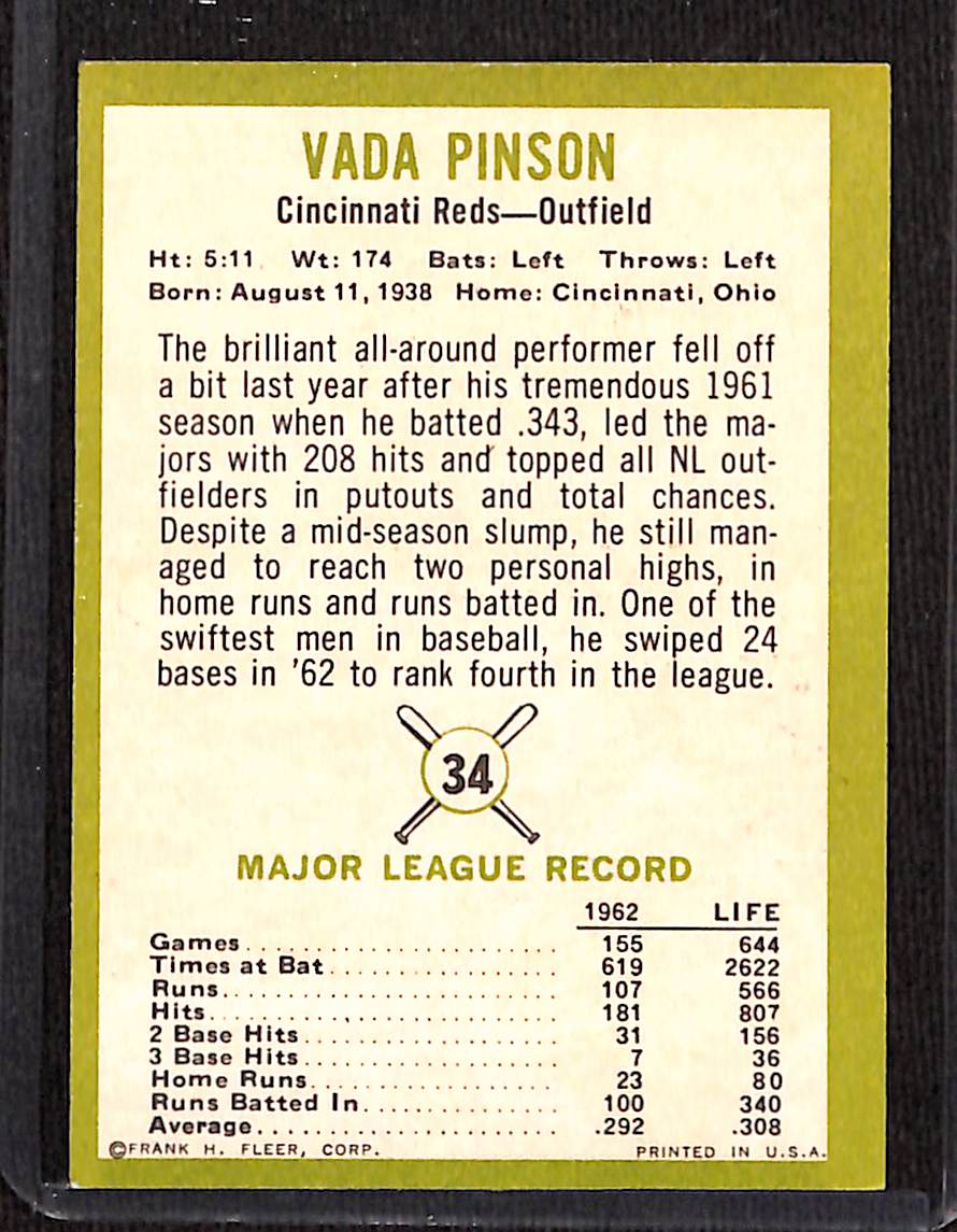 FIINR Baseball Card 1963 Fleer Vada Pinson Vintage Baseball Card #34 - Mint Condition
