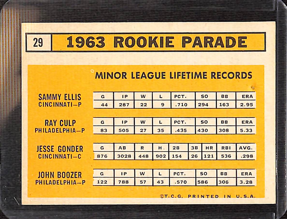 FIINR Baseball Card 1963 Rookie Stars Vintage Baseball Card - Sammy Ellis - Ray Culp - Jesse Gonder - John Boozer  #29 - Mint Condition