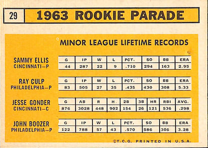 FIINR Baseball Card 1963 Rookie Stars Vintage Baseball Card - Sammy Ellis - Ray Culp - Jesse Gonder - John Boozer  #29 - Mint Condition