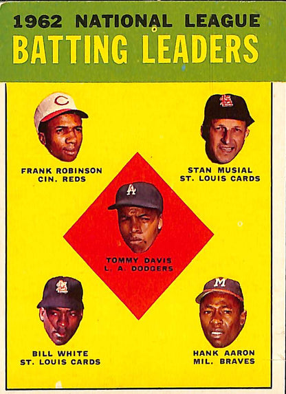 FIINR Baseball Card 1963 Topps Batting Leaders Hank Aaron - Tommy Davis - Frank Robinson - Baseball Card #1 - Top Condition
