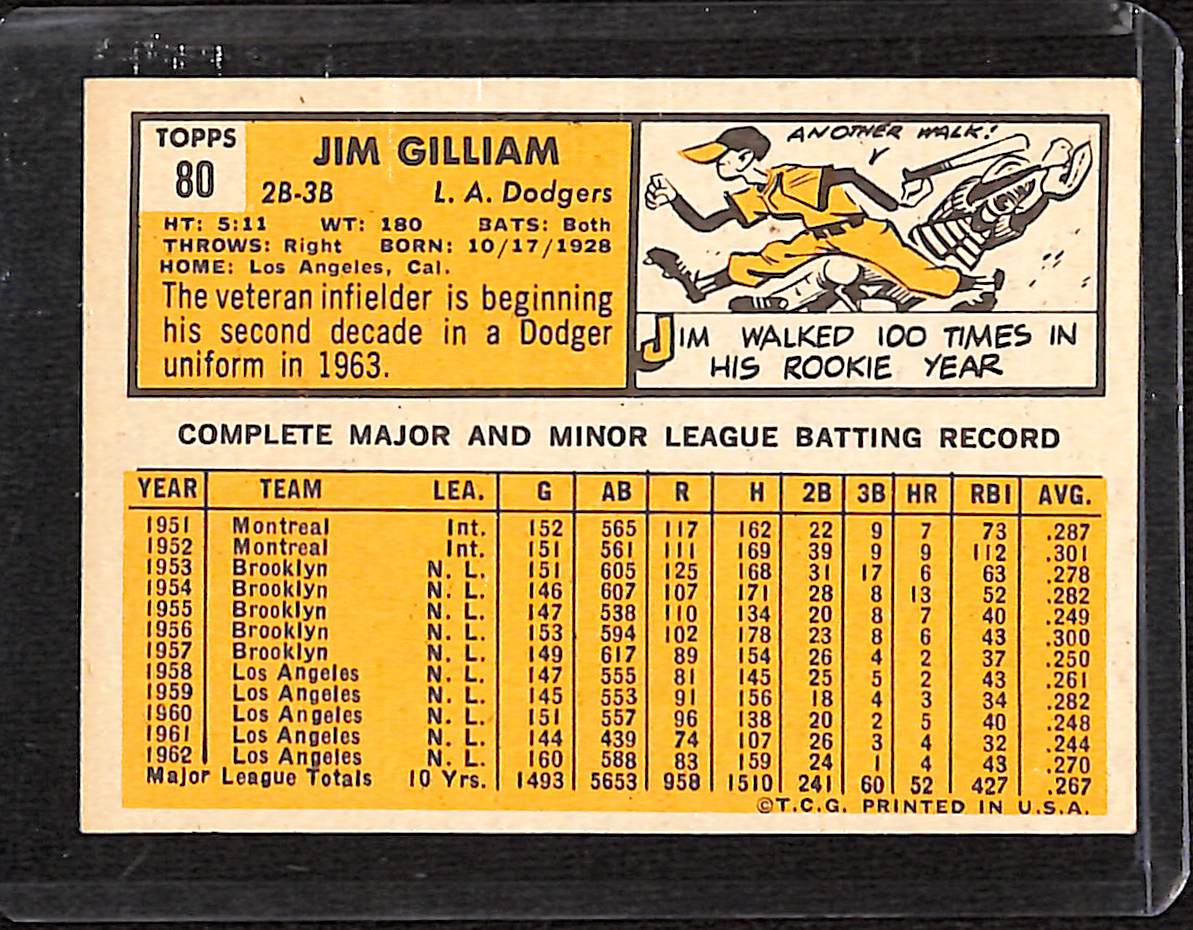 FIINR Baseball Card 1963 Topps Jim Gillam Vintage Baseball Card #80 - Mint Condition