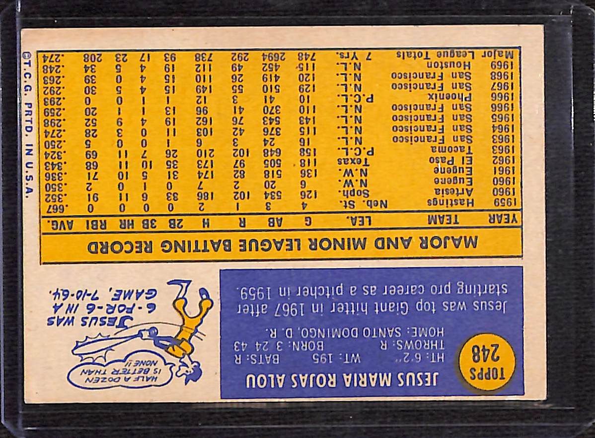 FIINR Baseball Card 1970 Topps Jesus Alou Vintage MLB Baseball Error Card #248 - Error Card - Mint Condition