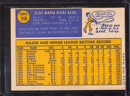 FIINR Baseball Card 1970 Topps Jesus Alou Vintage MLB Baseball Error Card #248 - Error Card - Mint Condition