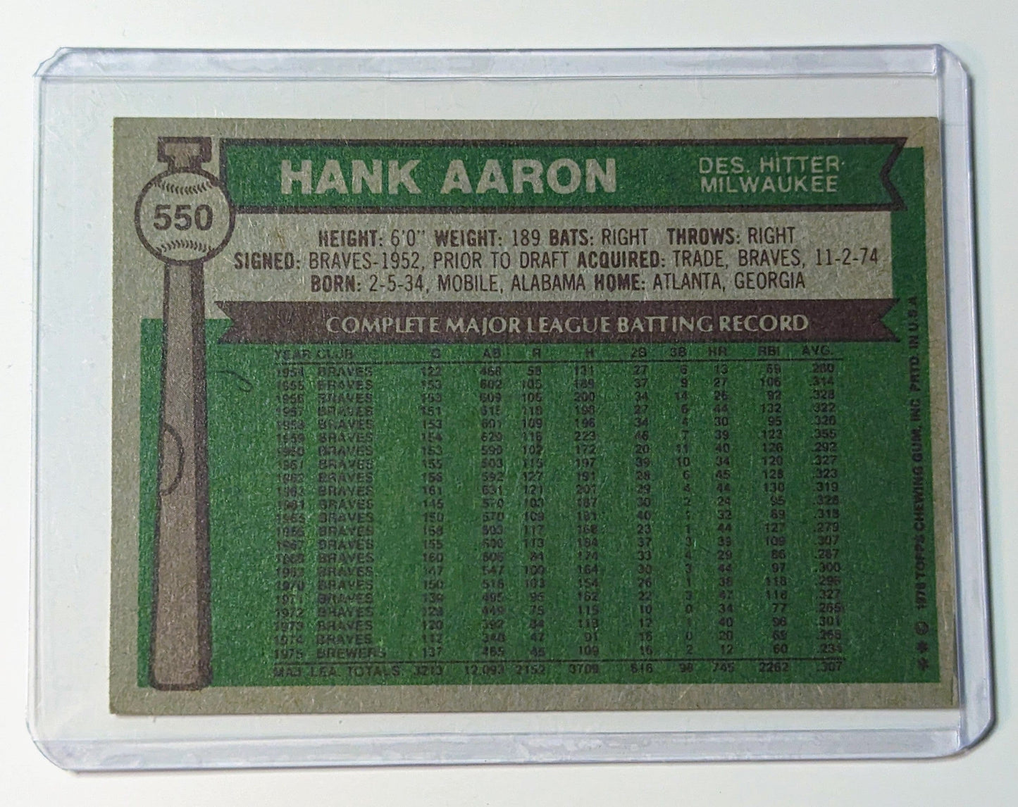 FIINR Baseball Card 1976 Topps Hank Aaron Baseball Card #550 - Mint Condition