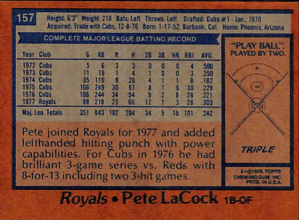 FIINR Baseball Card 1978 Topps Pete LaCock Vintage Baseball Card #157 - Mint Condition