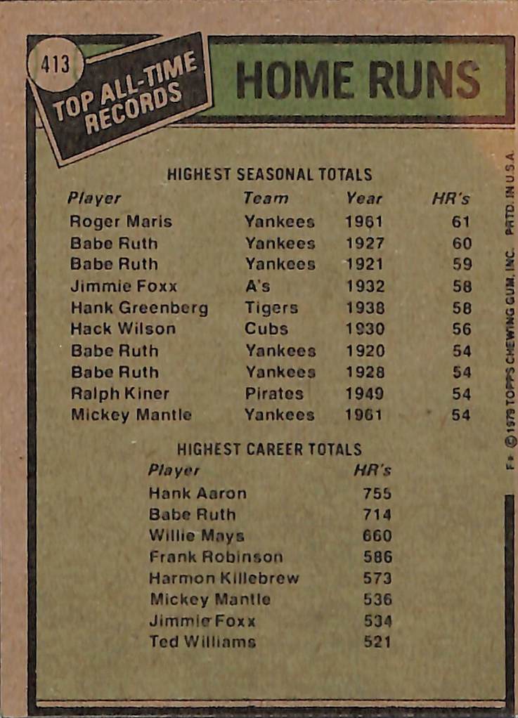 FIINR Baseball Card 1979 Topps Roger Marris and Hank Arron Baseball Card #413 - Great Condition