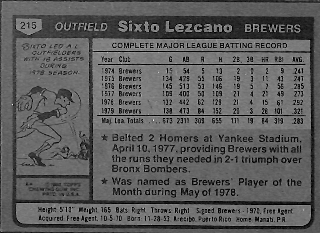 FIINR Baseball Card 1980 Topps Sixto Lezcano Vintage Baseball Card #215 - Great Condition